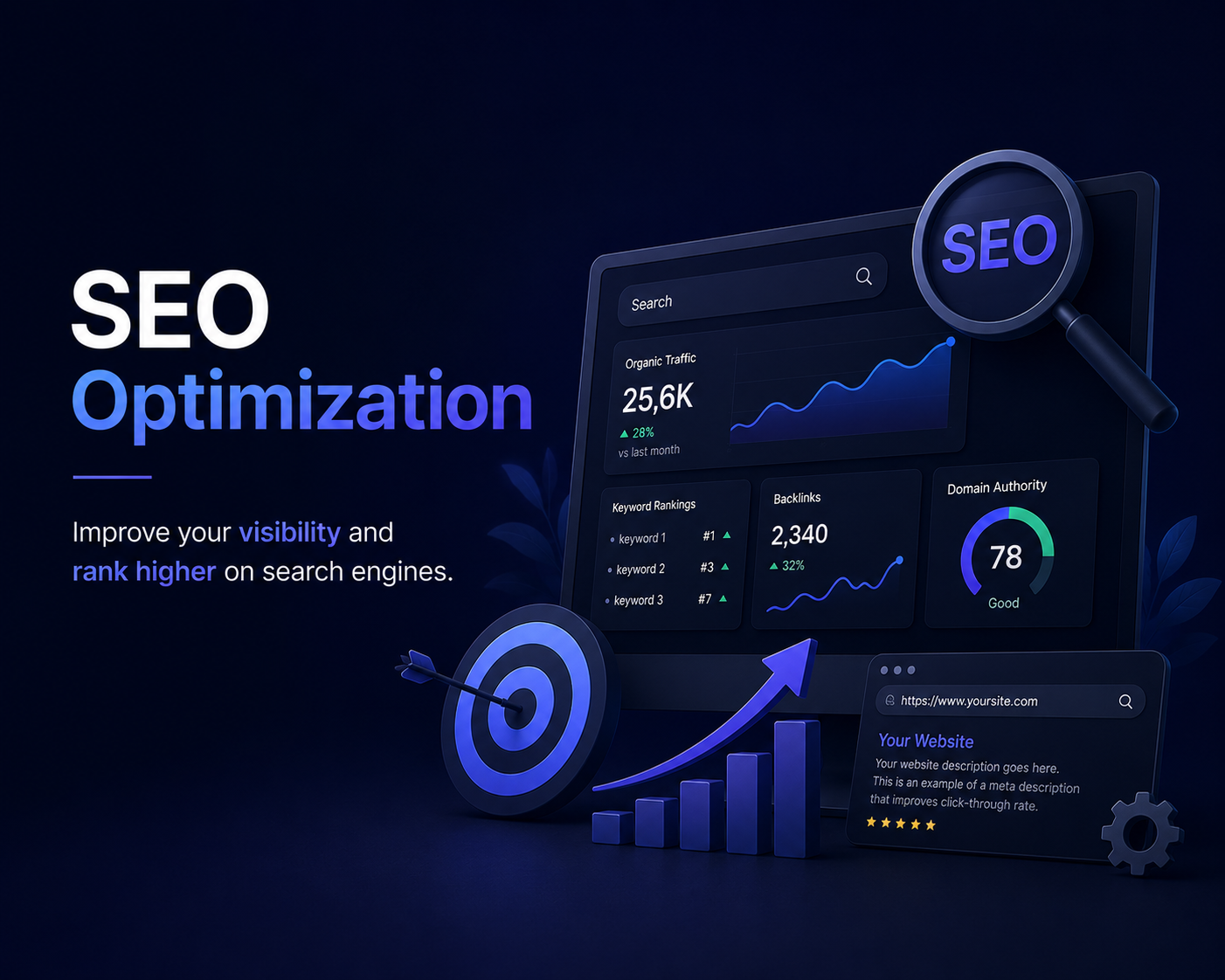 SEO Optimization